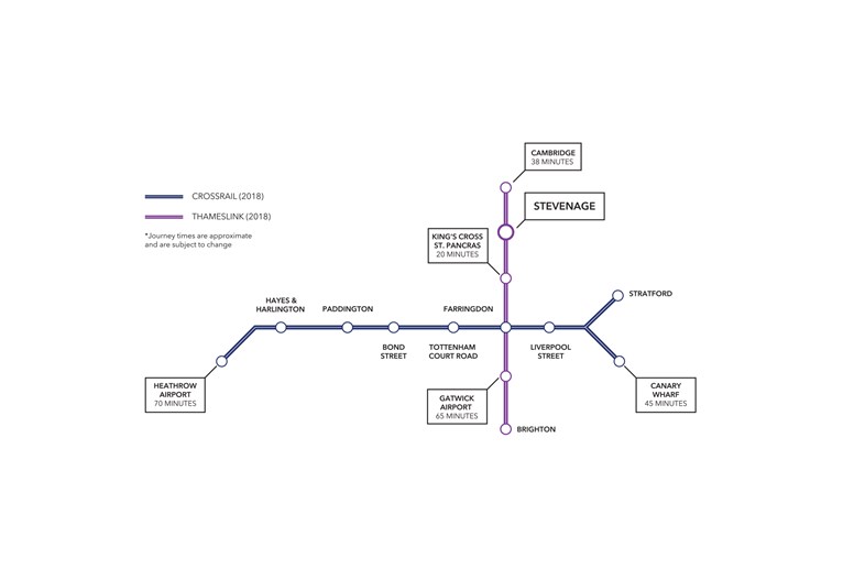 Information Graphics London Freelance Graphic Designer Kant Rathod