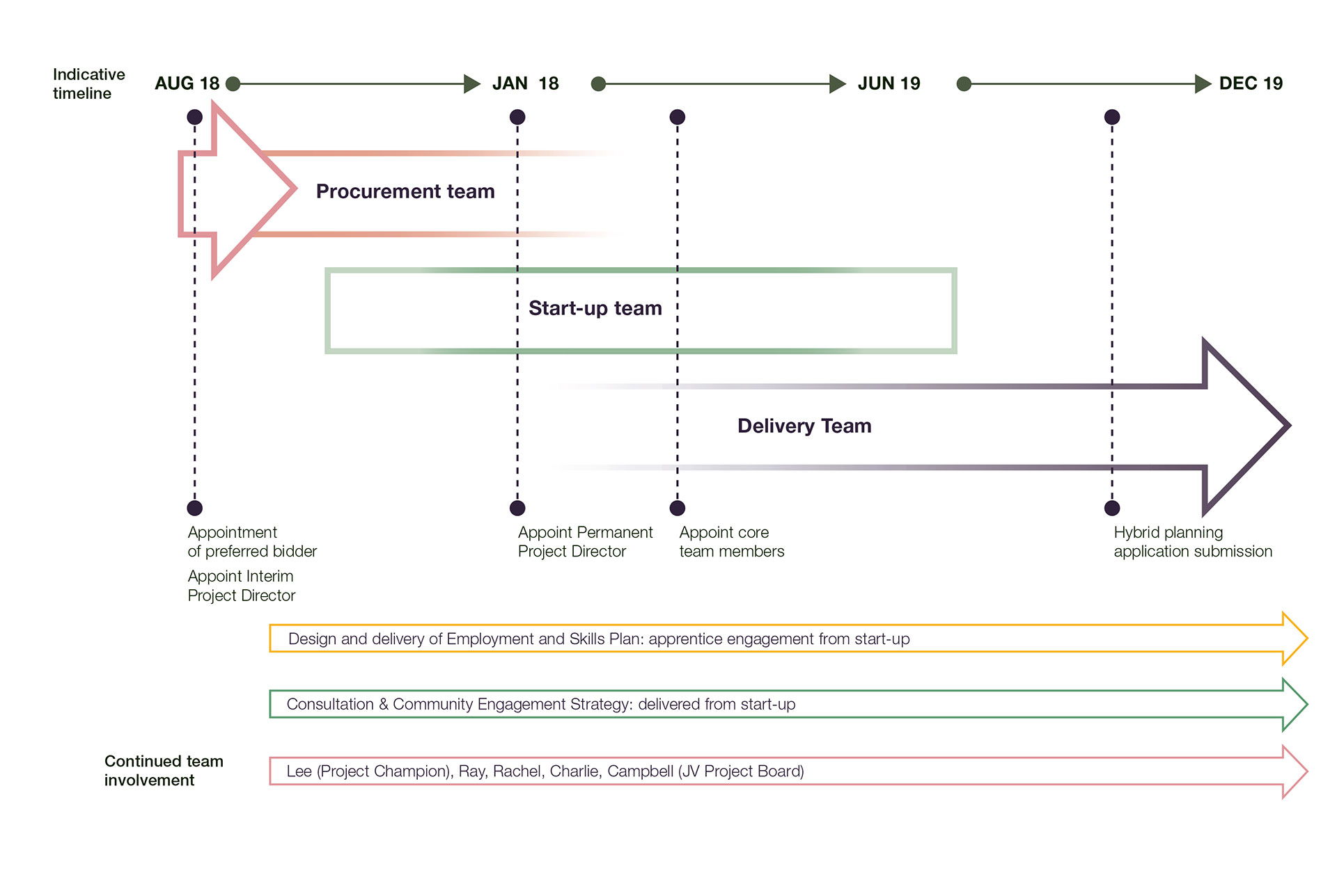 CWX-diagram.jpg