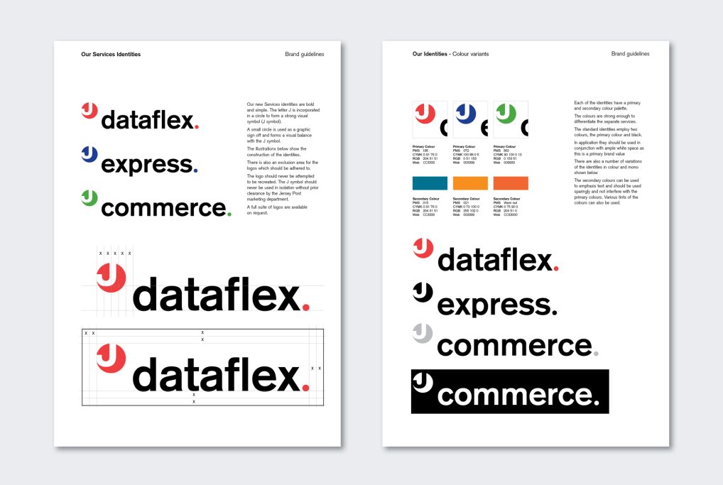 Logos and branding for Dataflex, Express, and Commerce on presentation sheets.